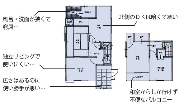 築44年だから、間取りや耐震・断熱性能など気になるところが。